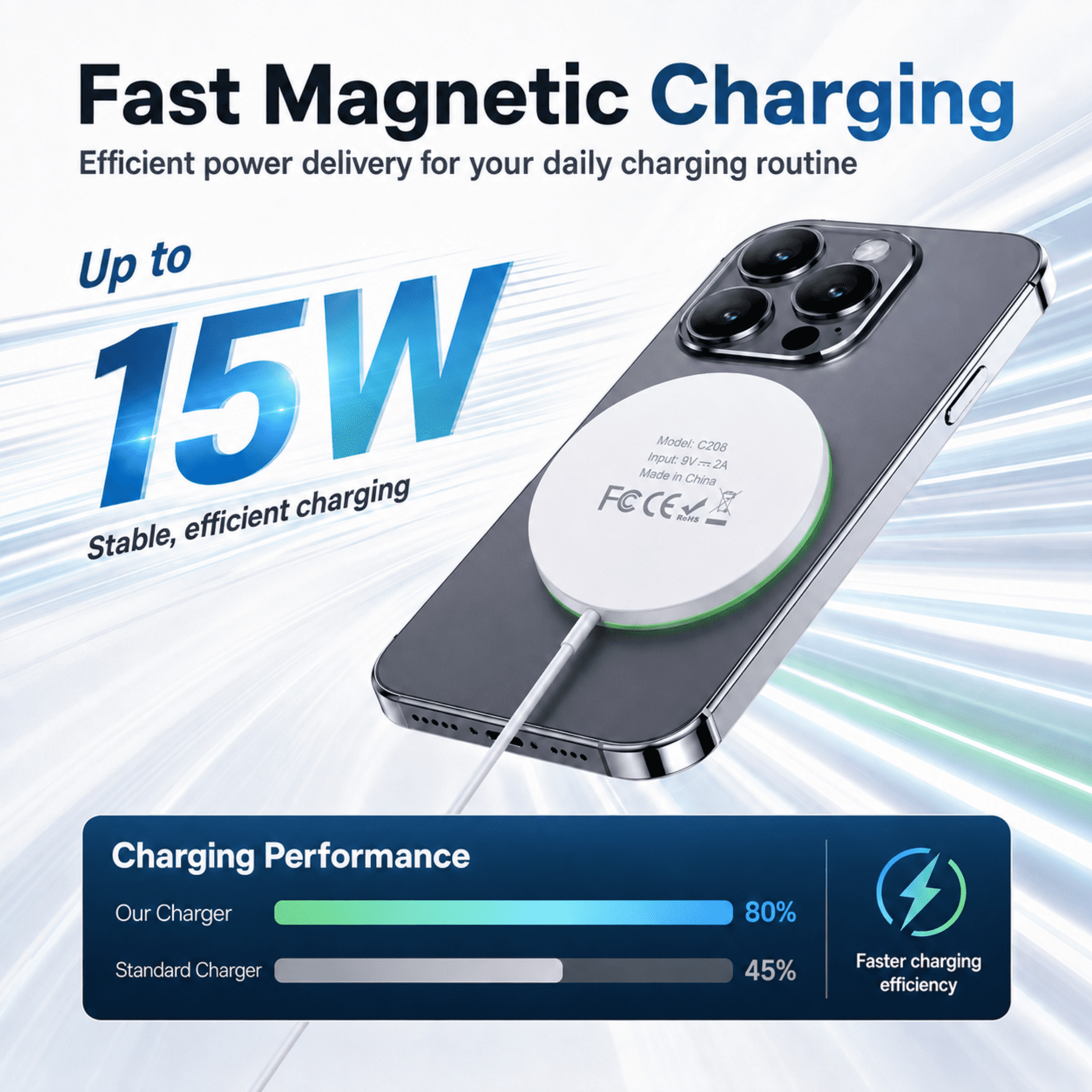 15W Magnetic Wireless Charger Pad, Compatible with iPhone 17/16/15/14/13/12 Series & AirPods 2/3/Pro, Fast Charging with Breathing LED Light