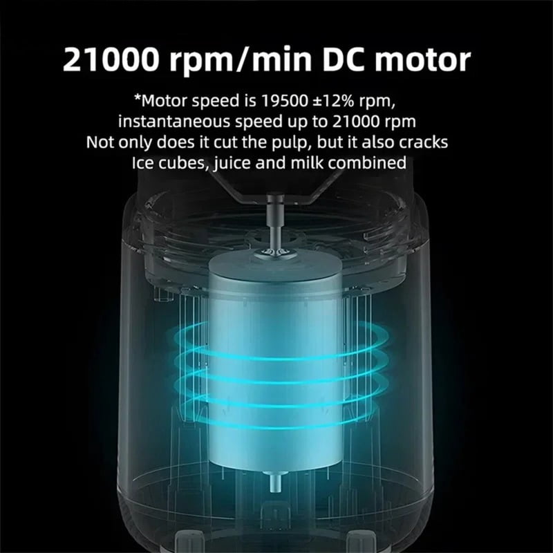 Portable Juicer Blender 400ml Electric Fruit Juicer USB Charging Lemon Orange Fruit Juicing Cup Smoothie Blender Machine