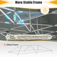 thumbnail image 5 of COBIZI Canopy 10x30 Pop-up Heavy Duty Canopy Tent with 8 Removable Sidewalls,Party Tent for Weddings,Beaches,Outdoor Events,Commercial Seasonal Wind UV 50+& Waterproof&Sunburn Protection,Gray, 5 of 12
