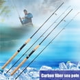 thumbnail image 4 of Pescar Ligera De Fibra De Carbono Mango Recto M Accesorios De Pesca Ajustables (2,1 M) Vogacara OD004233-00, 4 of 7