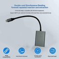 thumbnail image 5 of Type-C Multi-Function SD4.0&TF4.0&SD3.0&TF3.0 Card Reader for Laptops & Mobile Phones 4-In-1 High-Speed Card Reader, 5 of 5