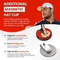 thumbnail image 5 of K9King Novelty Golf Ball Marker with Magnetic Hat Clip – Funny Finger Design, 4 Color Set for Golf Caps, Durable Golf Accessories & Gift for Men, 5 of 7