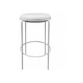 thumbnail image 3 of Pangea Home Sly 30" Modern Polyurethane/Metal Barstool in White (Set of 2), 3 of 3