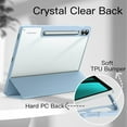 thumbnail image 3 of JETech Case for Samsung Galaxy Tab S9 FE+ / S9 FE Plus 12.4-Inch with S Pen Holder, Clear Transparent Hard PC Back, Protective Tri-Fold Stand Tablet Cover, Auto Wake/Sleep (Light Blue), 3 of 6