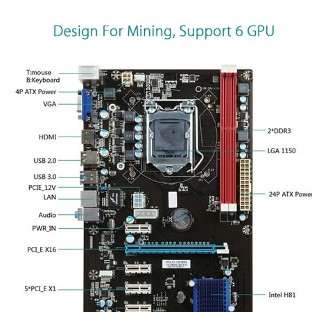 6 GPU 1150 H81 6PCIE Mining B250 Motherboard mining For BTC ETH Ethereum Bitcoin
