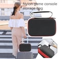 thumbnail image 2 of Wbxfbo Black For Rg406v Rg40xxv Rg 405v Handheld Game Console Shared Storage Bag Portable Installation Bag, 2 of 7