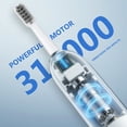 thumbnail image 6 of Electric Toothbrush for Adults and Kids, Rechargeable Toothbrush with 4 Brush Heads,5 Modes and 2-Minute Smart Timer Reminder, Travel Toothbrush IPX7 Waterproof, 6 of 10