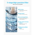 thumbnail image 3 of VEVOR Water Filter Pitcher, 9 Cup 5-stage Water Filter Dispenser, Fast Filtration System with Filter Change Indicator, No BPA, Lasts 3 Months or 40 Gallons, Reduces Limescale, Lead, Chlorine, Odors, 3 of 9