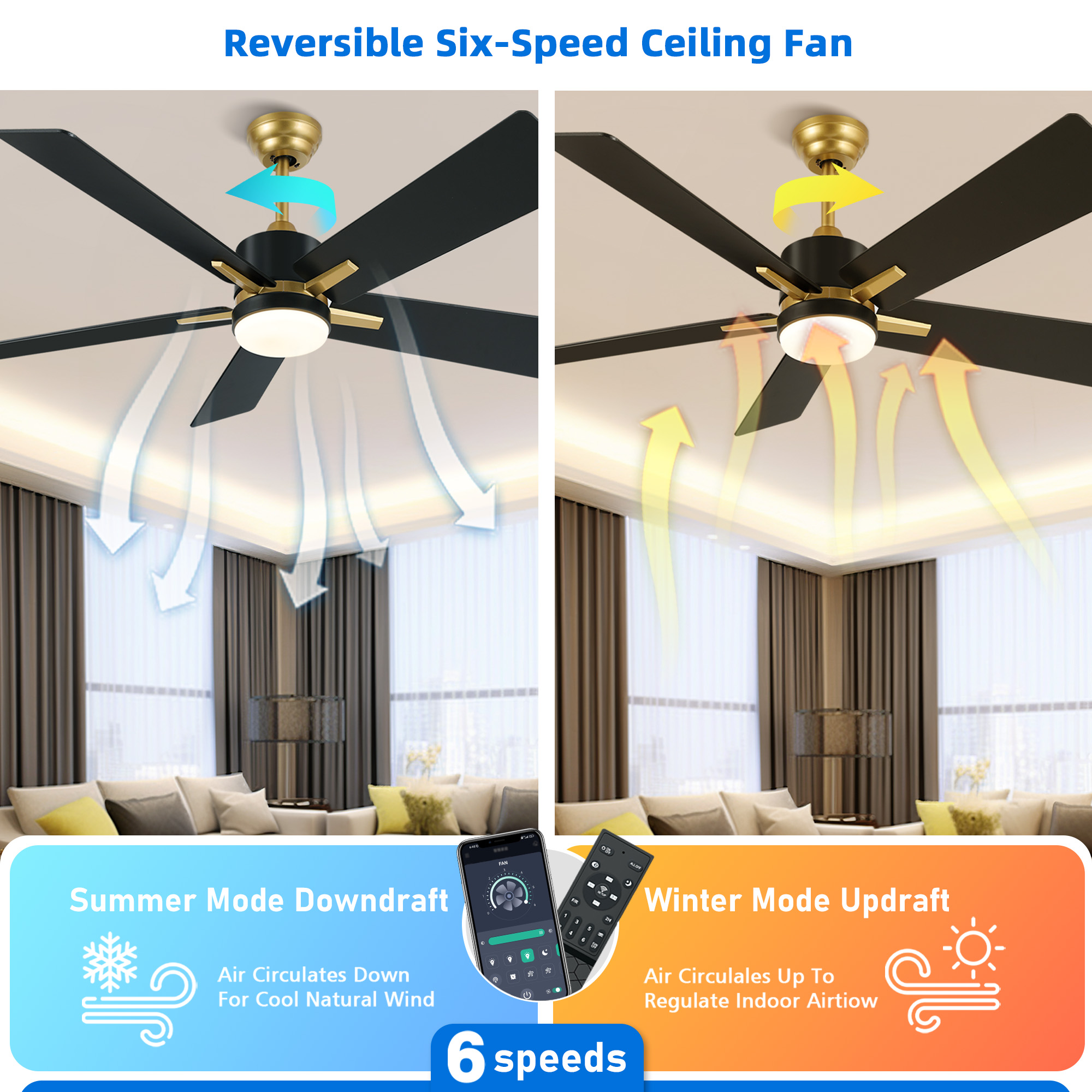 Uforic 52 Inch Modern Ceiling Fan with Light and Remote,APP Control,6 Speed, 5 Blades,Reversible Airflow for Indoor - Black & Gold