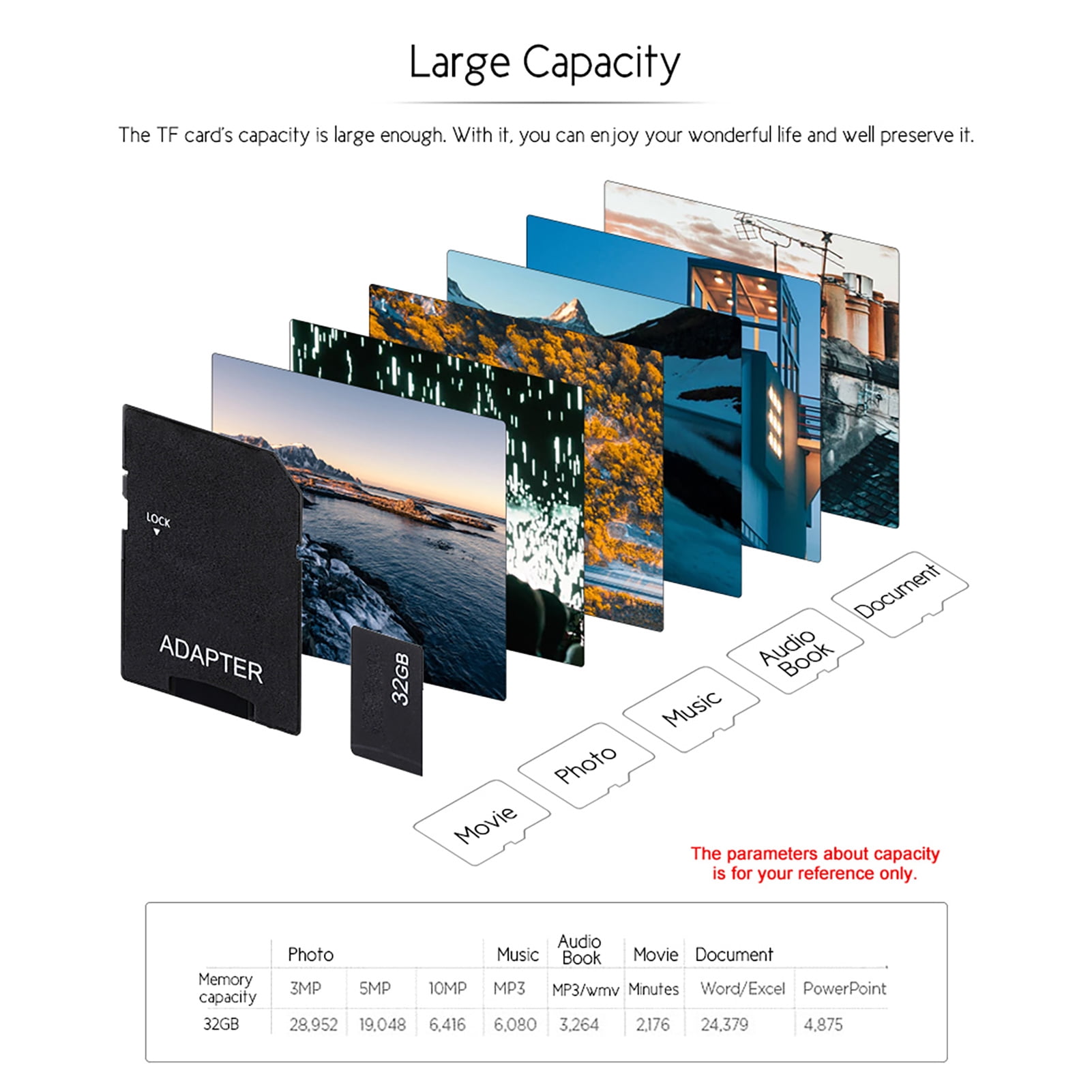 32GB SD Card Reader Card Andoer 32GB Class 10 Memory Card TF Card TF Card Adapter for Camera Car Camera Cell Phone Table PC Audio Player GPS