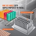 thumbnail image 3 of VEVOR Commercial Popsicle Machine, Single Mould Set - 40 PCS Ice Pops Making Machine, Stainless Steel Commercial Ice Lolly Maker, Ice Sticks Popsicle Machine for Bar, Cafes, Milktea Stores, 3 of 9