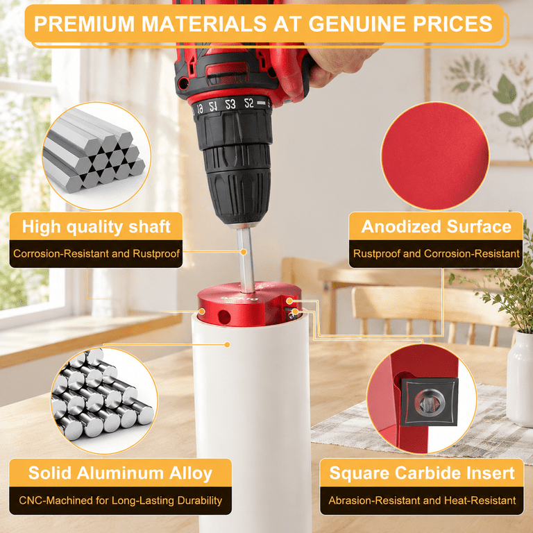 PVC Pipe Reamer Fitting Saver Kit with 9 Sizes and Spare for Plumbing ...