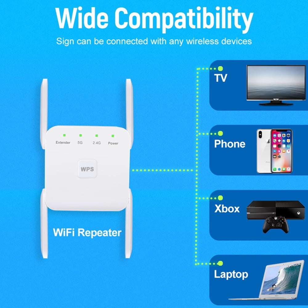 Charmant aantrekkelijk Centimeter WiFi Extender,NKTIER 5Ghz 1200Mbps WiFi Repeater Booster Extender Internet  Router TP-Link - Walmart.com