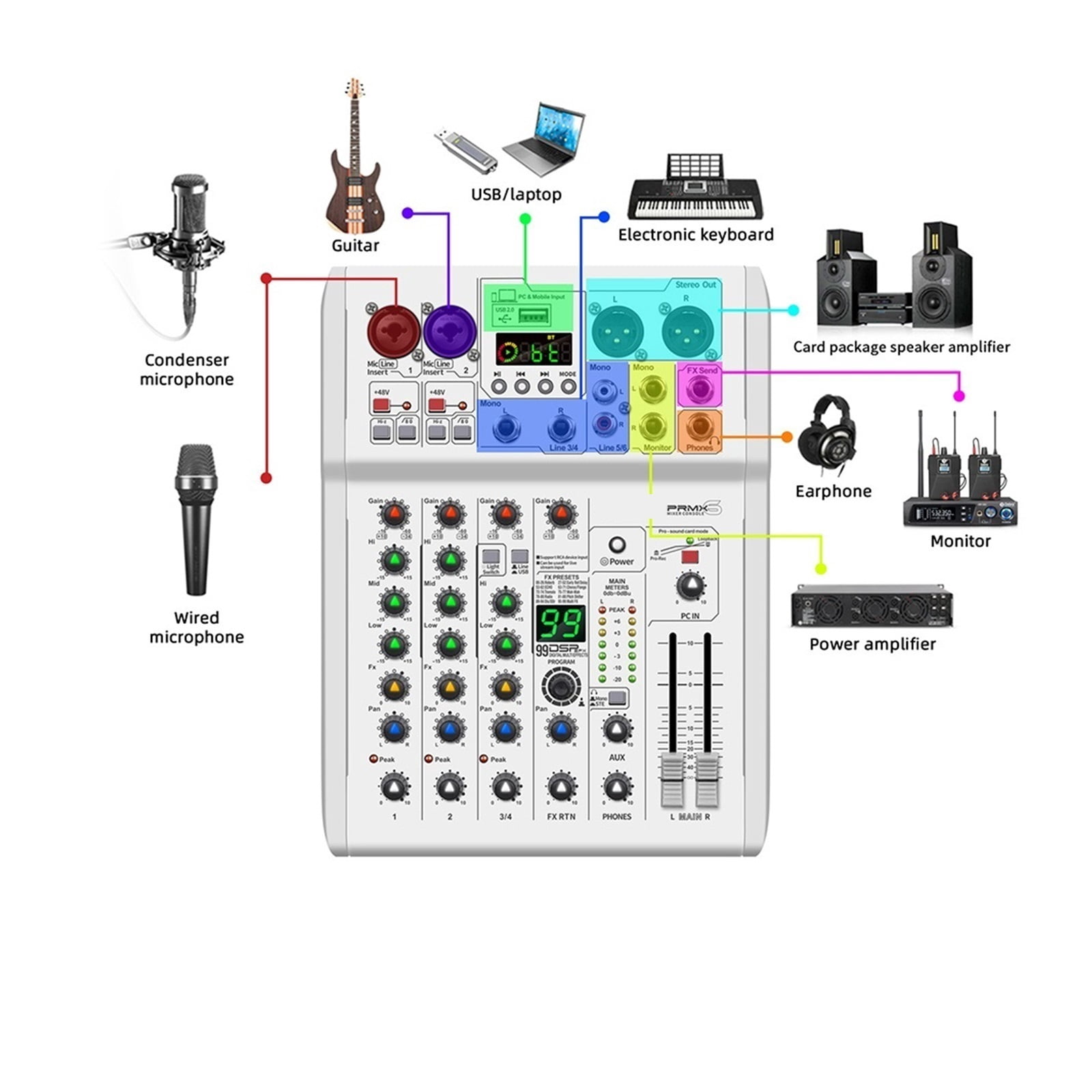 Mixer DJ Console 99 DSP Effects Mixing Console PRMX-6 With 5.0 BT 24bit/192k For Recording Musical Instrument ,Easy to Operate