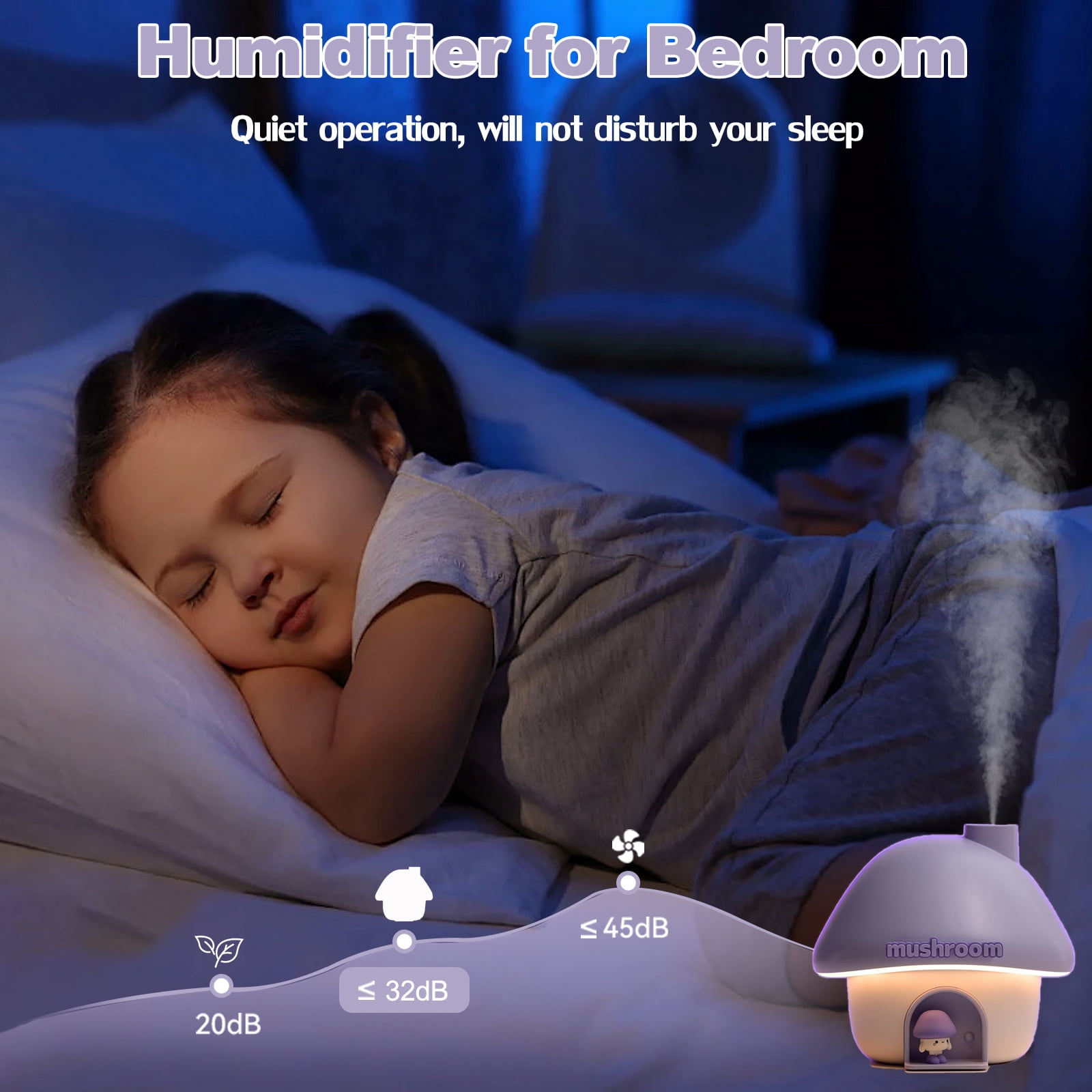 Humidifier for Bedroom, 300ML Cute Mushroom Humidifier with Night Light & 7 Colors Sunset Lamp Projection, Rechargeable Cool Mist Small Humidifier, Mini Humidifier Gifts for Kids Boys Girls