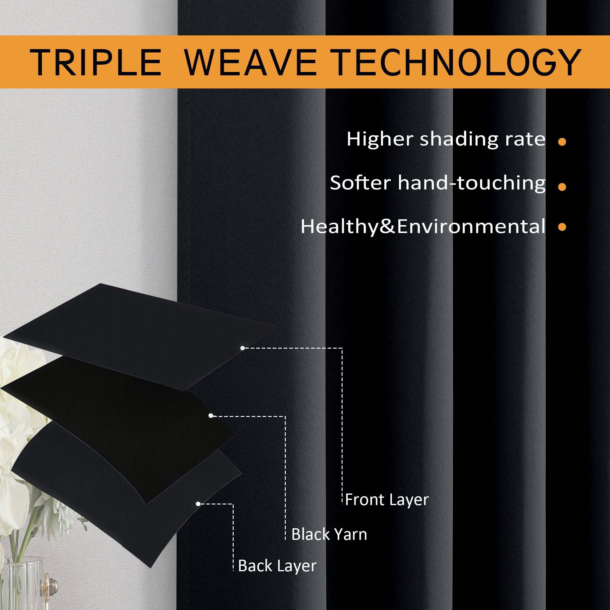 Chyhomenyc Black Blackout Curtains 84 Inches Long, Thermal Insulated Energy Saving Solid Soft Privacy Rod Pocket Window Curtains for Living Room Bedroom, Each 40Wx84L Inch, 2 Panels