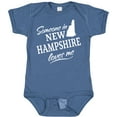 thumbnail image 3 of Inktastic Someone in New Hampshire Loves Me Boys or Girls Baby Bodysuit, 3 of 5