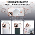thumbnail image 3 of Allytechgroup Clear Magnetic Case for Apple iPhone 16 Pro Max, Camera Lens Kickstand Compatible with Magsafe Slim Fit Drop Protection Shockproof Back Case Cover for iPhone 16 Pro Max, Orange, 3 of 8
