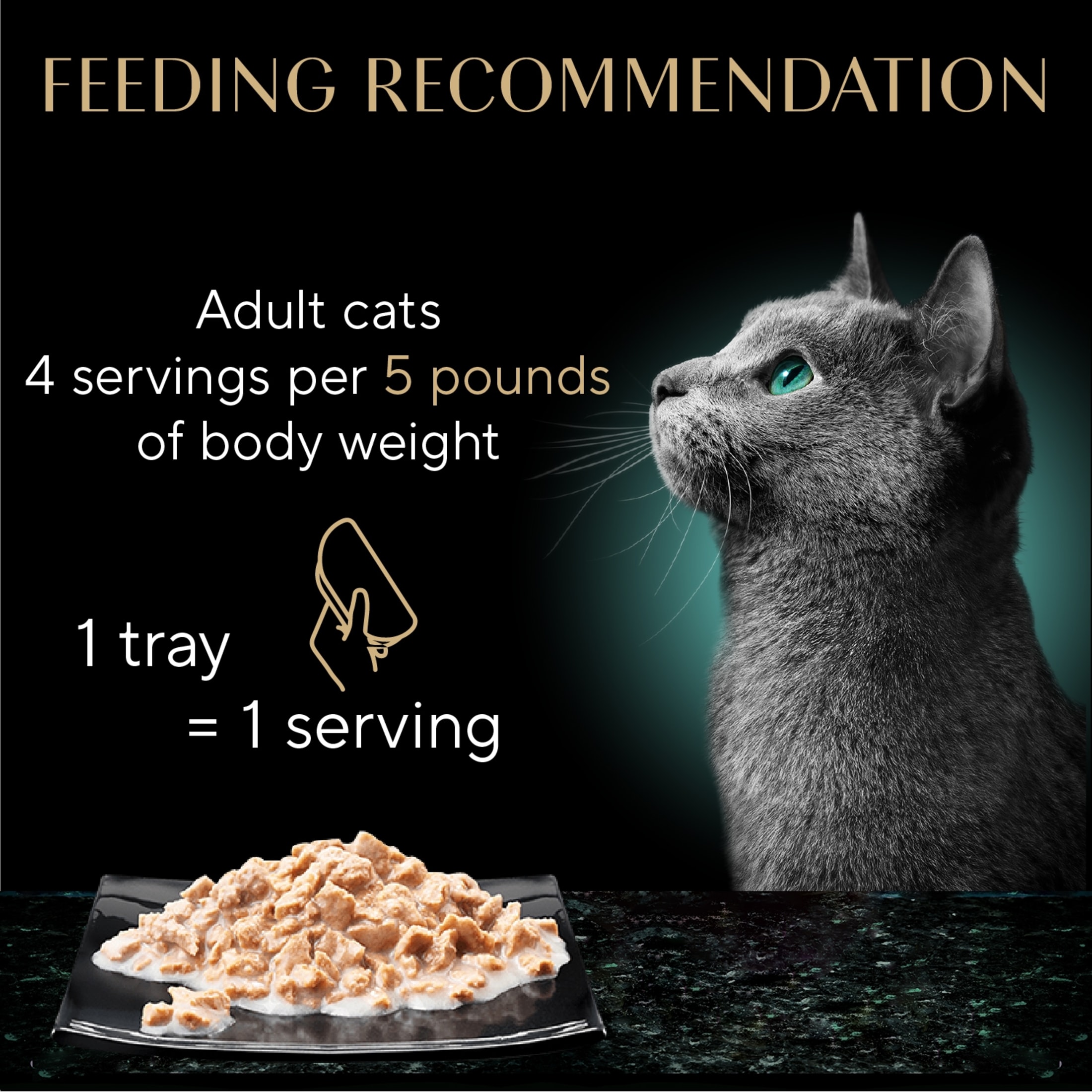 (12 pack) Sheba Bistro Perfect Portions Adult Wet Cat Food, Chicken Alfredo Sauce, 2.6 oz Twin-Pack