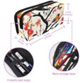 thumbnail image 5 of MUOOUM Pencil Case, Birds Butterfly in Tree Pattern Large Capacity Pencil Pouch Stationery Pen Bag, 5 of 7