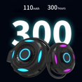 thumbnail image 3 of Auriculares Bluetooth 5.2 Sunnimix con Control Táctil Inteligente para Jugadores de Baja latencia, 3 of 8