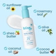 thumbnail image 6 of Bliss Baby Lotion, Premium & Fragrance-Free, for Dry & Sensitive Skin, Hydrating Daily Lotion - For Babies, Kids & Adults, Vegan, Hypoallergenic, Dermatologist Tested, Clean & Gentle, 8 fl oz., 6 of 11