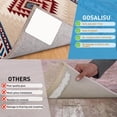 thumbnail image 5 of TickJOY 20-Pack Non-Slip Rug Gripper Pads for Hardwood, Tile, Laminate & Carpet Floors, 3.93"x3.93" Square Silicone Anti-Slip Rug Corners, Durable Reusable Holders, White, 5 of 6