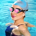 thumbnail image 3 of SHX 2pack Swim Goggles, Swimming Goggles No Leaking Full Protection for Adult Comfortable Daily Swim Glasses with Mirrored Anti-Fog lens, 3 of 8