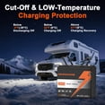 thumbnail image 4 of Batería LiFePO4 Mini RV MHPOWOS 12 V 100 Ah con protección contra bajas temperaturas, 4 of 7