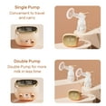 thumbnail image 5 of NCVI Double Electric Breast Pumps, 4 Modes & 9 Levels Breastfeeding Milk Pump with 4 Size Flanges, 4400mAh Battery, 5 of 7