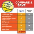 thumbnail image 4 of Equate 12 Hour Cough DM, Extended-Release Dextromethorphan Oral Suspension, Orange Flavor, 4 of 9