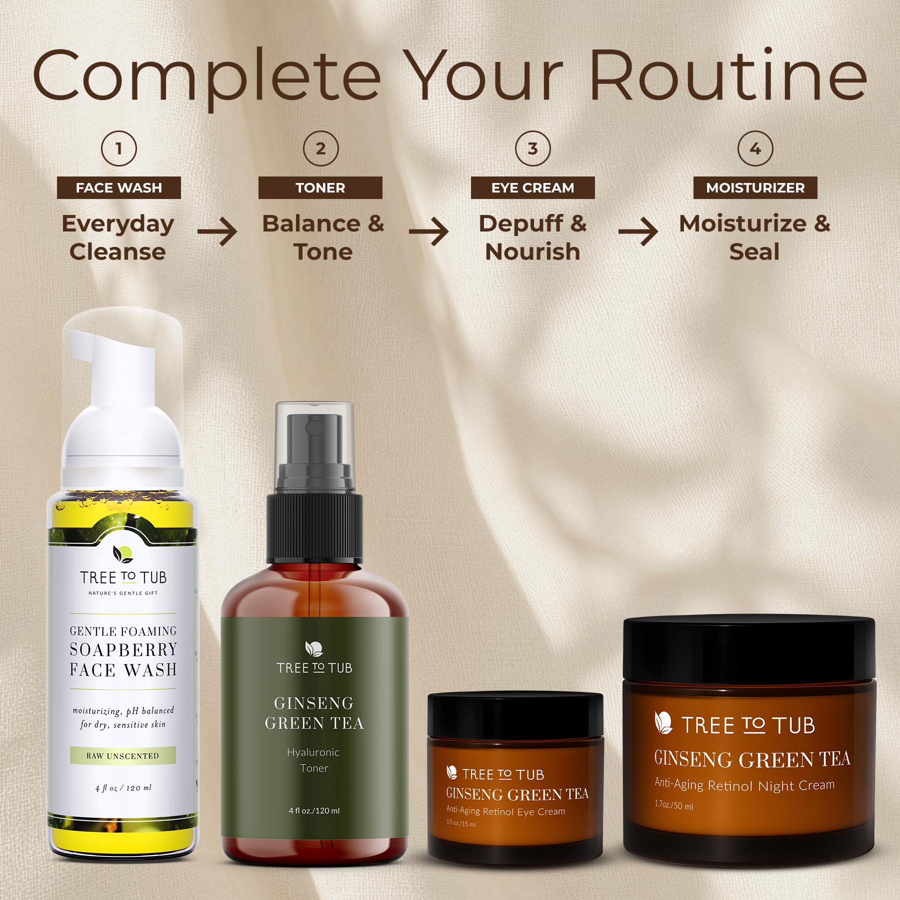 Tree To Tub Retinol Anti-Aging Face Moisturizer, 1.7 oz photo 8