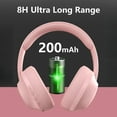 thumbnail image 5 of one dollar items Wireless Bluetooth Headphones for Kids with 30H Battery Life, 85dB Safe Volume Limit, Built-in Microphone - Kids On-Ear Earphones for iPhone, iPad, Fire Tablet & More, 5 of 9