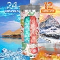 thumbnail image 6 of 30oz Christmas Stainless Steel Tumbler with Lid - Double Wall Insulated, Durable Water Bottle for Year-Round Use, 6 of 6