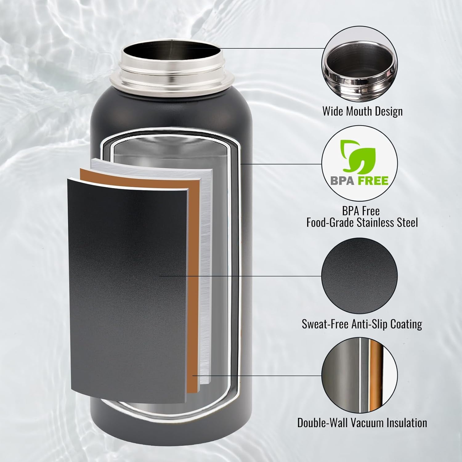 EP 32 oz Insulated Water Bottle with Handle, 304 Stainless Steel Water Bottles with Wide Mouth, Double Wall Vacuum Sports Water Bottle, BPA Free, Keep Cold and Hot, Black/Gray