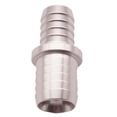 thumbnail image 1 of Aluminum Joint for Bar Splicer From 5/8 "to 3/4" Inch Fitting for Hose Water, 1 of 8
