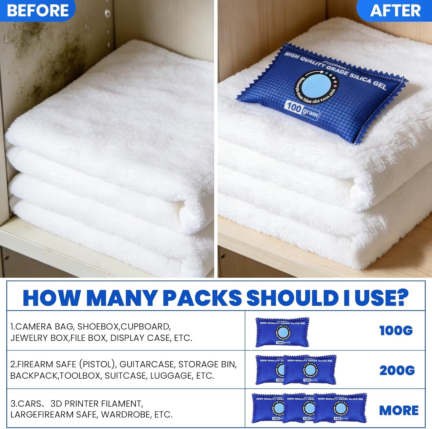 100g [ 6 Packs] Rechargeable Desiccant Packs for Storage, Color Indicating Silica Gel Packets, Moisture absorbers storage, Dehumidifier bag Closets