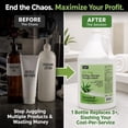 thumbnail image 2 of PRO NAIL - Healing Therapy Massage Lotion - Professional Pedicure, Body and Hot Oil Manicure, Infused with Natural Oils, Vitamins, Panthenol and Amino Acids (Aloe Vera, 1 Gallon), 2 of 7