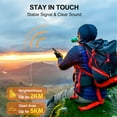 thumbnail image 4 of AWANFI Talkies-Walkies Rechargeables, Lot de 4, Longue Portée Talkie-Walkie Familial, 22 Canaux, Radios Bidirectionnelles pour Adultes Enfants Camping Randonnée, 4 of 7