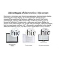 thumbnail image 4 of Waveshare 4.2 Inch E-Paper E-Ink Display Screen SPI Interface, 4 of 5