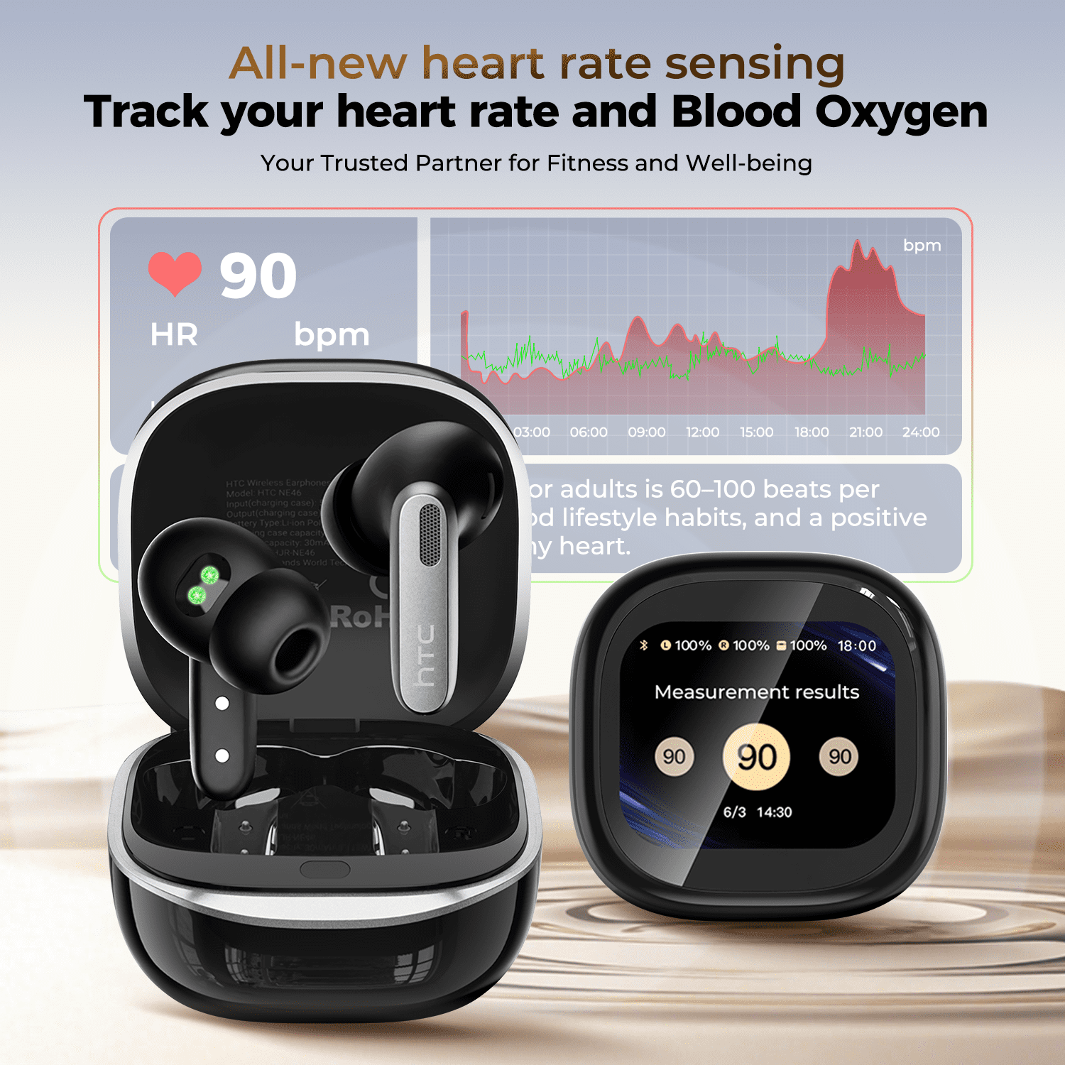 HTC Wireless Earbuds,Bluetooth 6.0 Ear Buds, AI Translator Earbud with Heart Rate Smart Screen ENC Noise Cancelling Mic Clear Sports Earbud IP6 Waterproof Headphones for Workout sports
