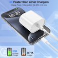 thumbnail image 2 of Cargador Hzevn de carga rápida USB-C de 20 W para iPhone 15 Pro Max, 2 of 7