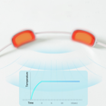 thumbnail image 2 of Neck Brace for Cervical Pain Relief, Cervical Neck Traction Device, Neck Stretcher Cervical Traction, Helps Correct Forward Head Posture, While Easy to Wear, Breathable, 2 of 5