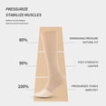 thumbnail image 6 of LYMAYTER S-2XL ‌Women Men Open Toe Compression Socks High Calf Support Sleep Night Travel Relief for Socks, 6 of 7