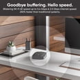 thumbnail image 5 of Restored 2 Pcs Wyze AXE5400 Tri-Band Wi-Fi 6E Mesh Router Pro, Covers up to 4000 Sq. Ft, 150+ Devices, Replaces Legacy Routers for Whole Home Coverage, Supports Wired Backhaul (Refurbished), 5 of 7