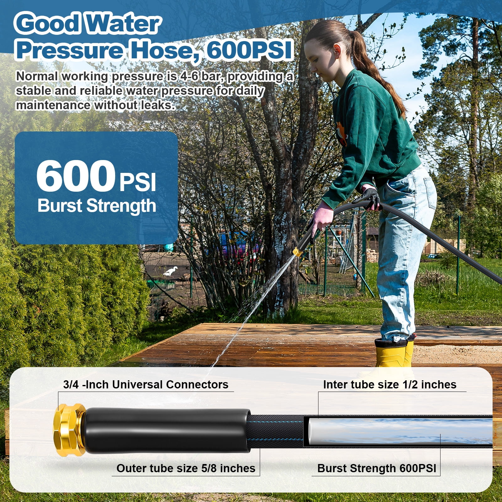 Lighter Garden Hose 50ft, Non-retractable, Aluminum-plated Copper Leak-Proof Metal Interface Design, no Knots, Portable, Wear-resistant, Sturdy, more Flexible, 3/4GHT, Hose for Yard, Garden, Outdoor