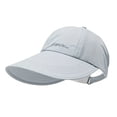 thumbnail image 5 of Alkepwun Womens Baseball Caps UPF Protection Adjustable Quick-Dry Wide Brim Hollow Top Sun Hat Lightweight Breathable Portable Outdoor Sports Beach Hats with Ponytail Opening, 5 of 5