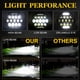 thumbnail image 4 of 2 uds 7 pulgadas coche motocicleta LED faro 200W 6000K IP67 impermeable DRL/luz baja/luz alta Carevas Faros de automóviles, 4 of 7