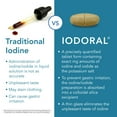 thumbnail image 5 of Optimox Iodoral 180 tabs, 5 of 7