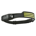 thumbnail image 1 of Headlamp Flashlight Rechargeable LED Motion Sensor Head Lights for Fishing Run, 1 of 4